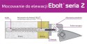 Kołek do mocowania na elewacji Ebolt 12*300 mm z gwintem wewnętrznym M5