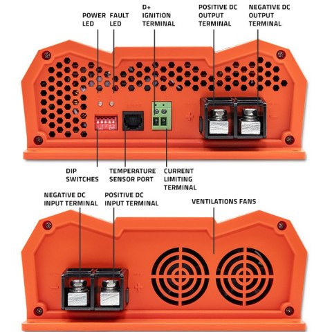 Qoltec Ładowarka Monolith DC-DC do dodatkowego akumulatora LiFePO4 AGM GEL 12V - 12V | 20A | 250W