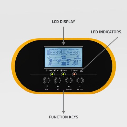 Qoltec Hybrydowy inwerter solarny Off-Grid 6.2kVA| 6.2kW | 120A | MPPT | LCD | BMS | Sinus