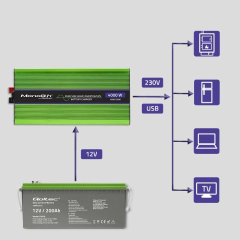 Qoltec Przetwornica napięcia Monolith | ładowanie baterii | UPS | 2000W | 4000W |12V na 230V |Czysty Sinus | LCD