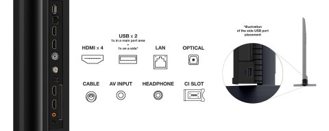 Telewizor 98" TCL 98P745