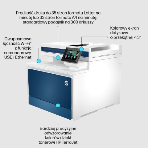 Urządzenie wielofunk. HP Color LJ Pro MFP 4302fdw