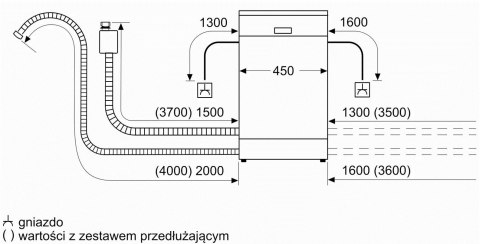 Zmywarka do zabudowy BOSCH SPI2HKS58E