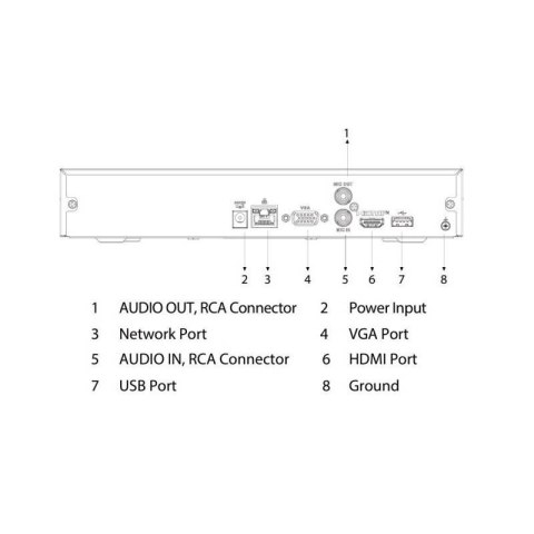 REJESTRATOR IP DAHUA NVR4108HS-4KS3