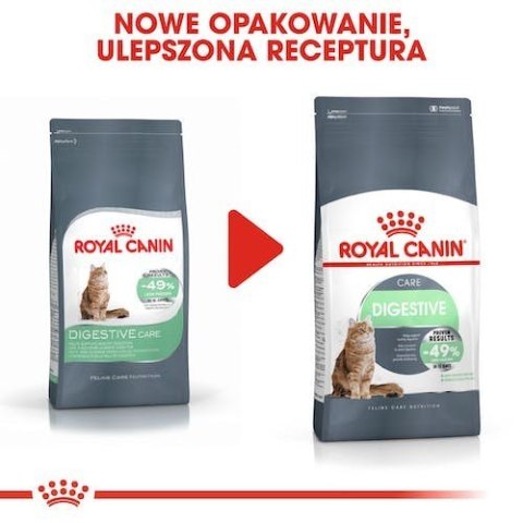 ROYAL CANIN Digestive Care 0,4kg - sucha karma dla kota