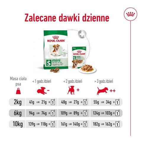 ROYAL CANIN Mini Ageing +12 3,5kg