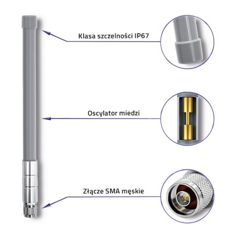 Qoltec Antena LoRa | 5.8 dBi | Zewnętrzna