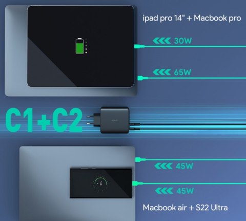 AUKEY PA-B7S ŁADOWARKA SIECIOWA GAN USB-C 100W PD