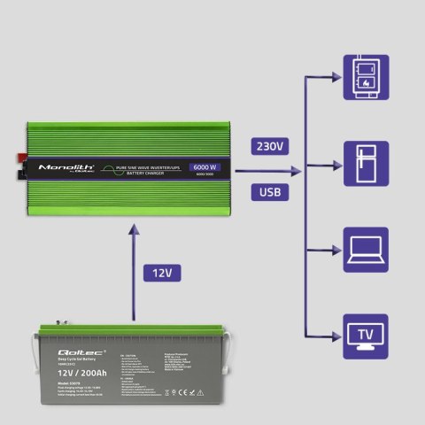 Qoltec Przetwornica napięcia Monolith | ładowanie baterii | UPS | 3000W | 6000W |12V na 230V |Czysty Sinus | LCD