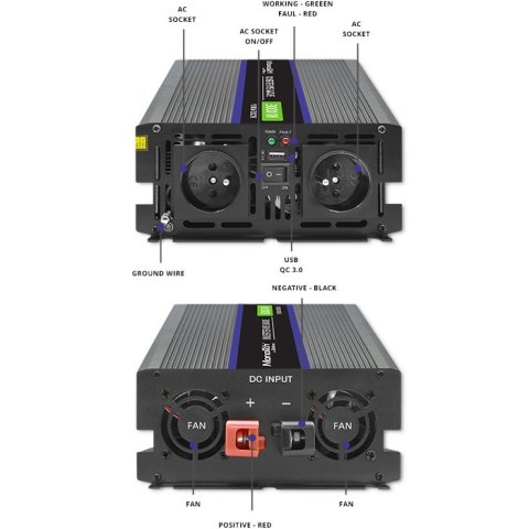 Qoltec Przetwornica napięcia Monolith 3000 MS Wave | 12V na 230V | 1500/3000W | USB