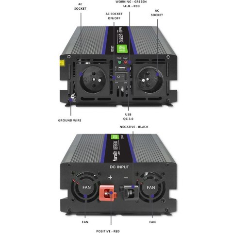 Qoltec Przetwornica napięcia Monolith 4000 MS Wave | 12V na 230V | 2000/4000W | USB