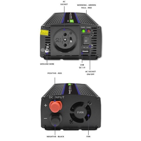 Qoltec Przetwornica napięcia Monolith 600 MS Wave | 12V na 230V | 300/600W | USB