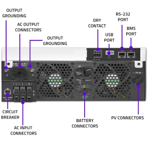 Qoltec Hybrydowy inwerter solarny Off-Grid 4kVA| 4kW | 120A | MPPT | LCD | Wi-Fi | BMS | Sinus