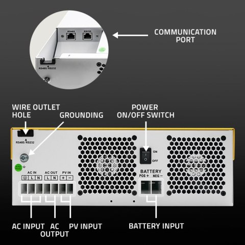 Qoltec Hybrydowy inwerter solarny Off-Grid 5.5kVA| 5.5kW | 100A | MPPT | LCD | BMS | Sinus