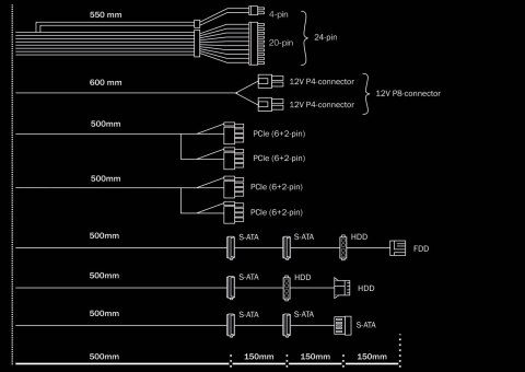 Zasilacz BE QUIET! PURE POWER 11 BN294 (600 W; Aktywne; 120 mm)